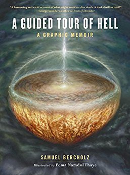 A Guided Tour of Hell